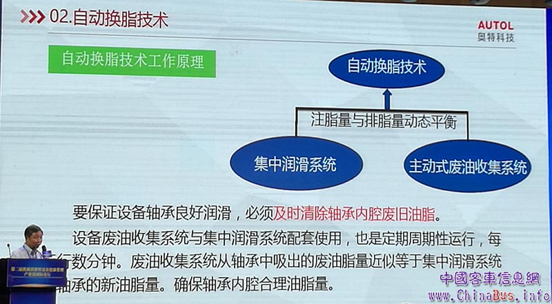 第二部分：自動(dòng)換脂技術(shù)，自動(dòng)換脂技術(shù)工作原理