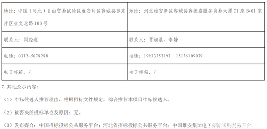 雄安新區(qū)中標(biāo)6.png