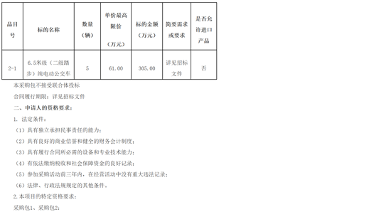 福建省莆田市仙游縣3.png
