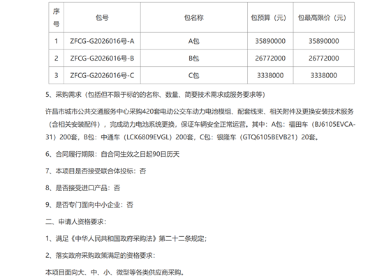 許昌招標(biāo)2.png