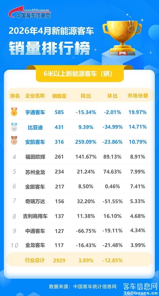 2026年4月新能源單月.jpg