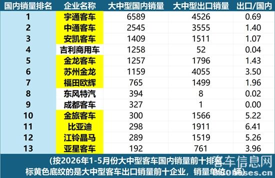 額外表格.jpg