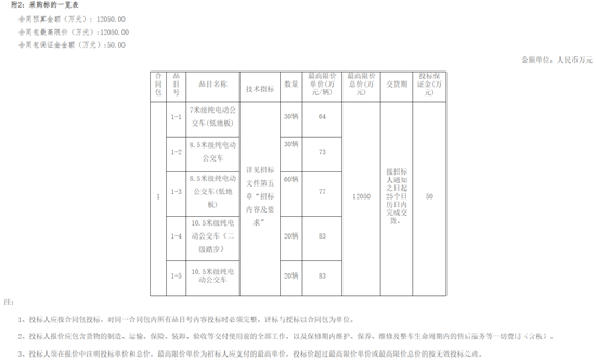 二次招標(biāo)3.png