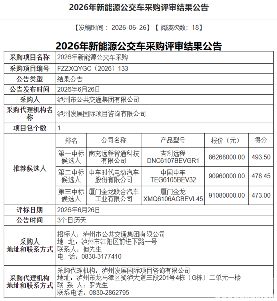 結(jié)果公告.png