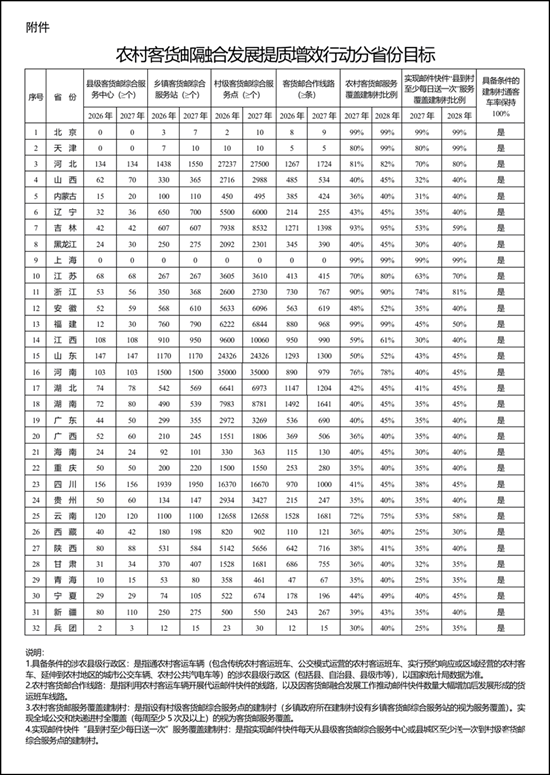 1783070660521537.png 微信圖片_2026-07-03_131752_405.png