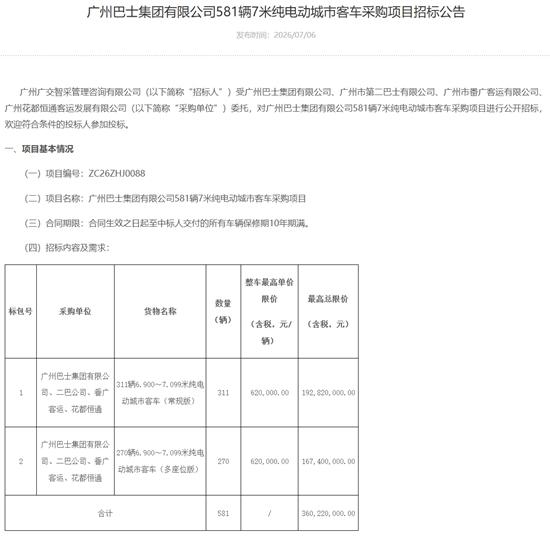 1783409342456846.jpg 廣州招標(biāo)1.jpg