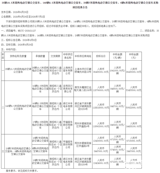 好多輛中標(biāo)1.png
