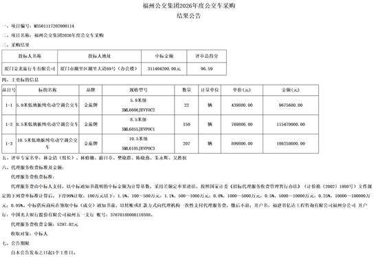 福州3.png