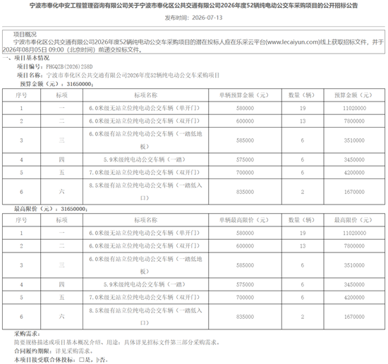 1784081921995957.png 寧波1.png