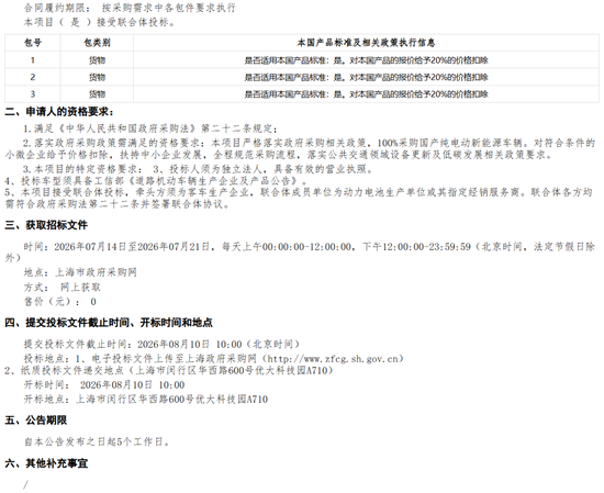 1784169947946024.png 再招標(biāo)2.png