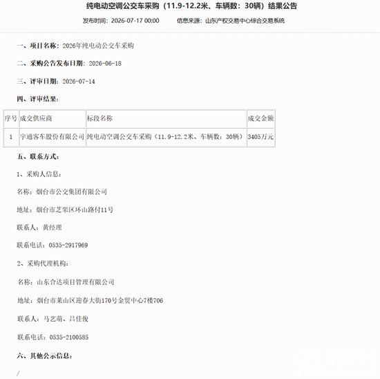 結(jié)果1.png