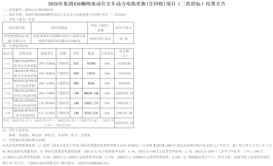 1784799484808384.png 電池中標(biāo)1.png