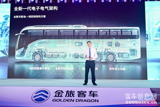 3 金旅客車技術(shù)中心主任張綱講解乾途新車型.jpg